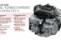2015 Winner: Volvo 2.0L Turbocharged DOHC 4-Cyl.